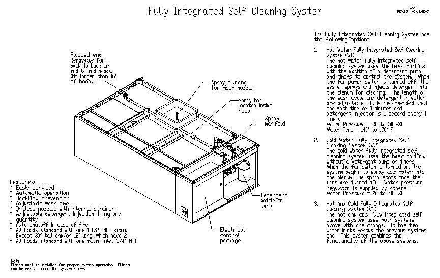 /documents/catalog/hoods/drawings/