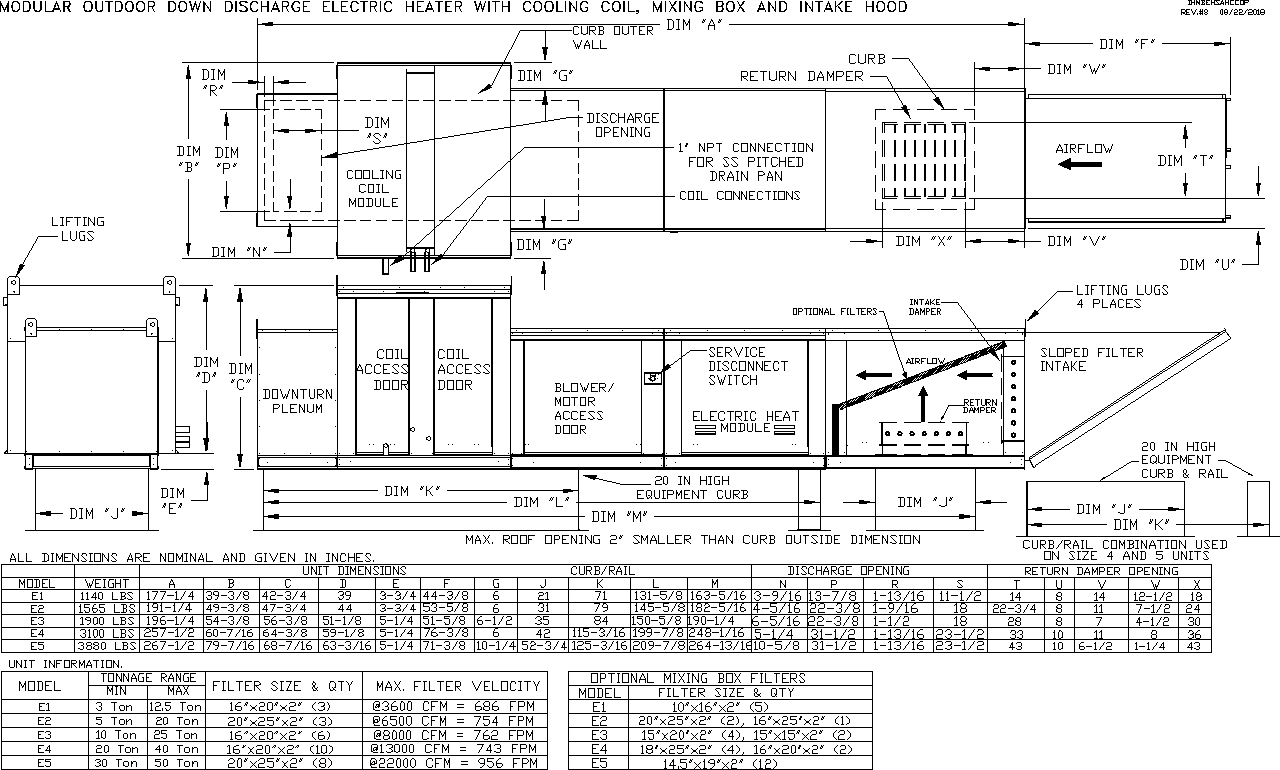 www.floaire.com - /documents/fan-submittals/sup-mae/mixing-box/