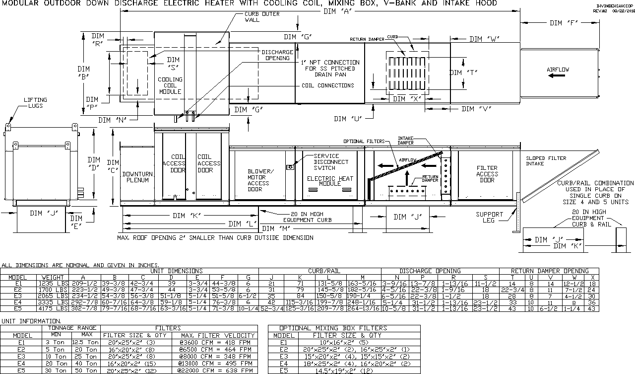 www.floaire.com - /documents/fan-submittals/sup-mae/mixing-box/