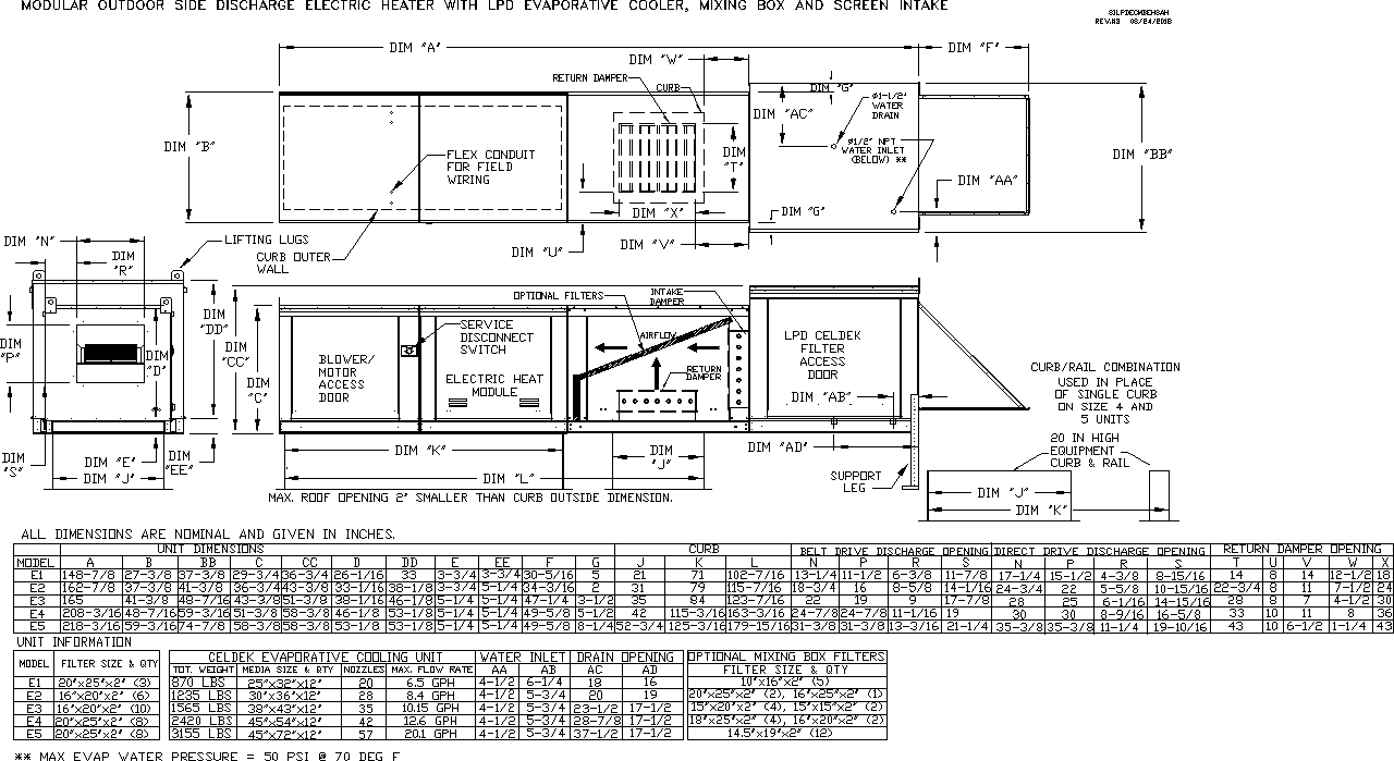 www.floaire.com - /documents/fan-submittals/sup-mae/mixing-box/