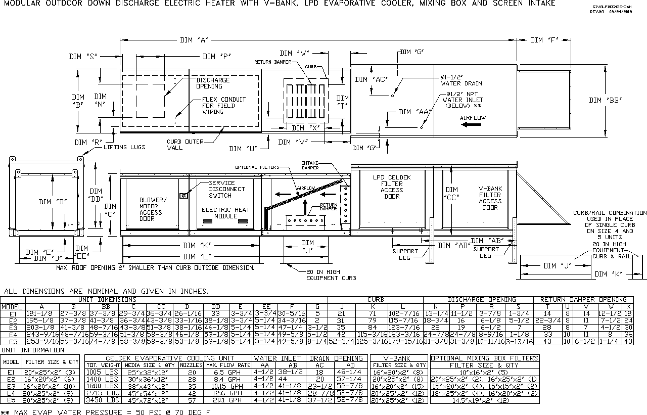www.floaire.com - /documents/fan-submittals/sup-mae/mixing-box/