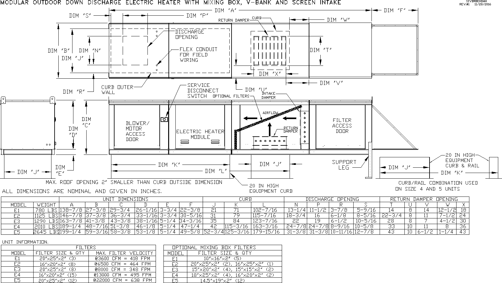 www.floaire.com - /documents/fan-submittals/sup-mae/mixing-box/