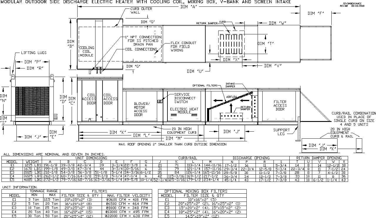 www.floaire.com - /documents/fan-submittals/sup-mae/mixing-box/
